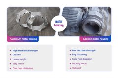 Aluminium extruded motor body